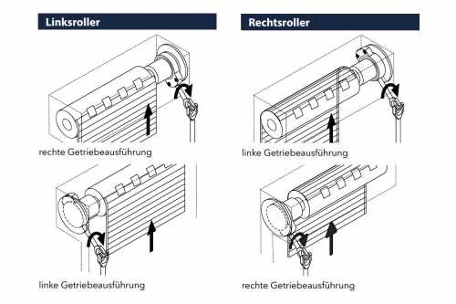 Geiger Rollladen Kegelradgetriebe 3:1