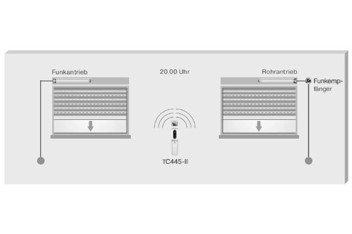 Becker TimeControl TC445-II