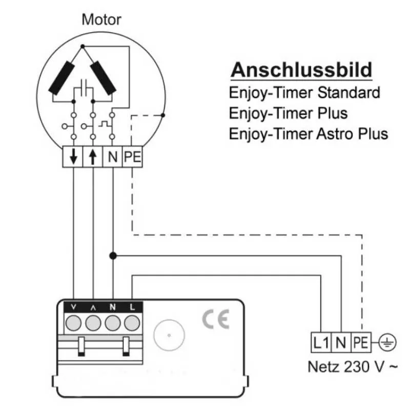 Enjoy Timer Plus | enjoy motors