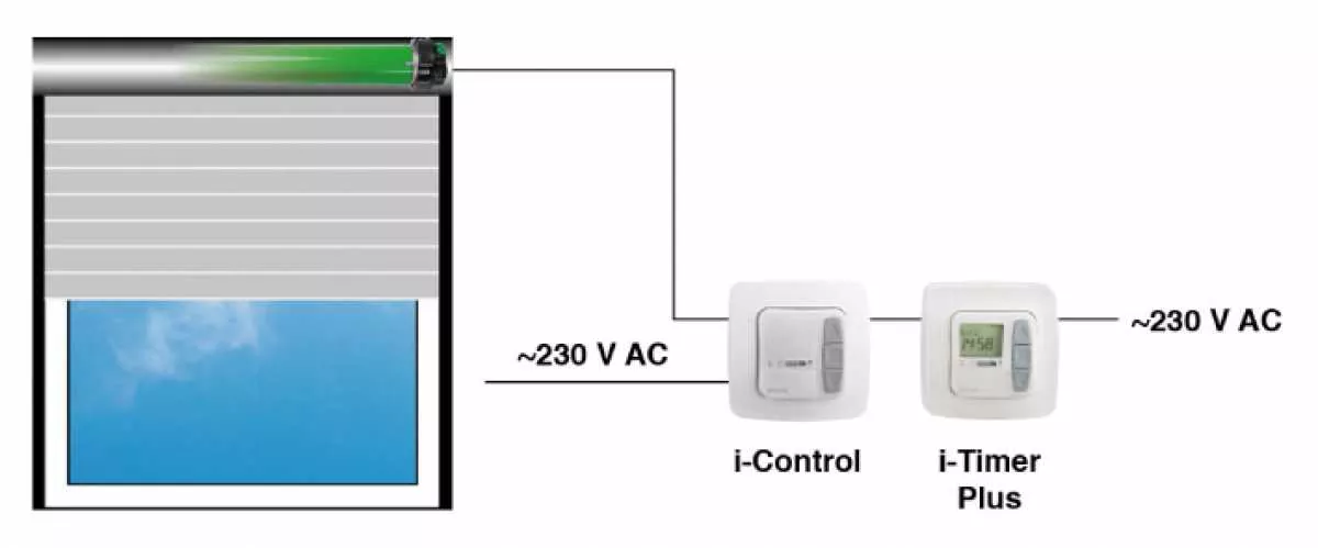 Selve i-Control